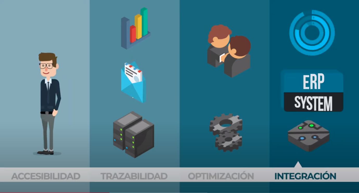 Digitalización de Facturas Certificadas