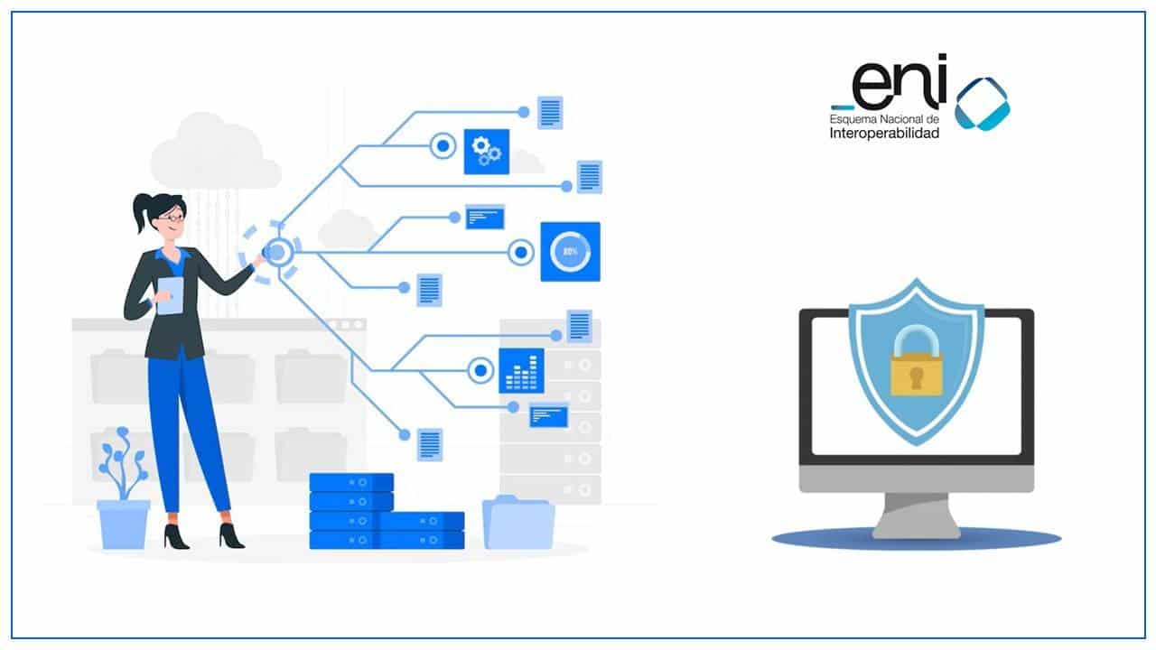 Esquema Nacional de Interoperabilidad